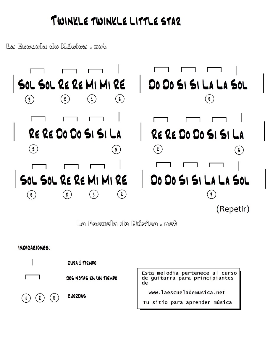 Villancicos fáciles para guitarra -Twinkle Twinkle Little Star